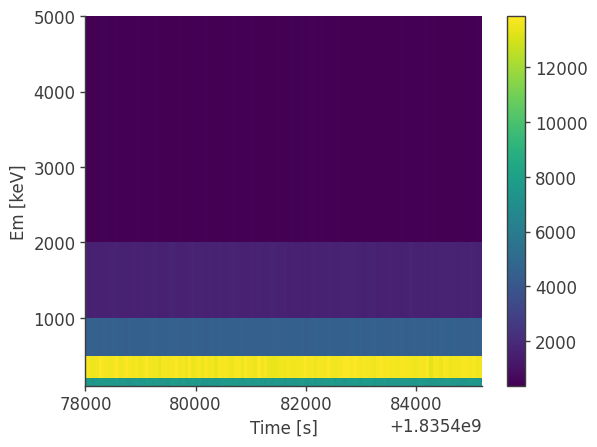 ../../_images/tutorials_DataIO_DataIO_example_19_1.png