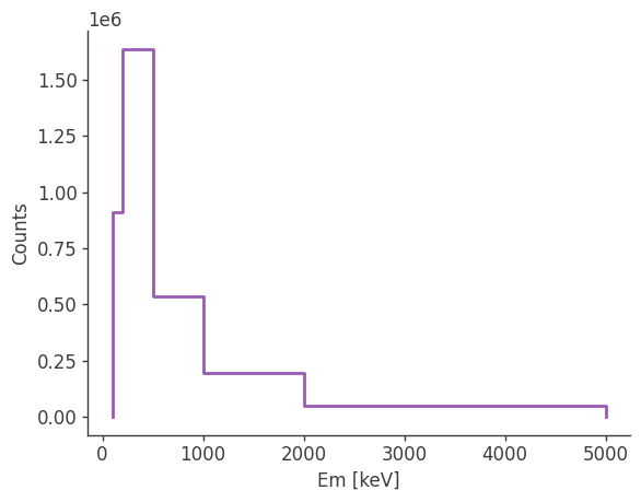 ../../_images/tutorials_DataIO_DataIO_example_19_3.png