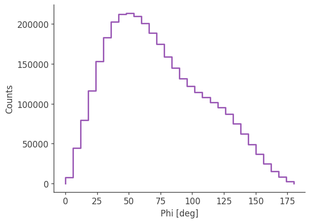 ../../_images/tutorials_DataIO_DataIO_example_19_4.png