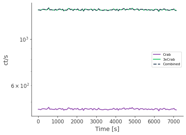 ../../_images/tutorials_DataIO_DataIO_example_31_0.png