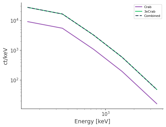 ../../_images/tutorials_DataIO_DataIO_example_32_0.png