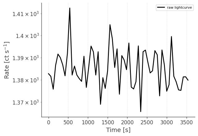 ../../_images/tutorials_DataIO_DataIO_example_40_3.png