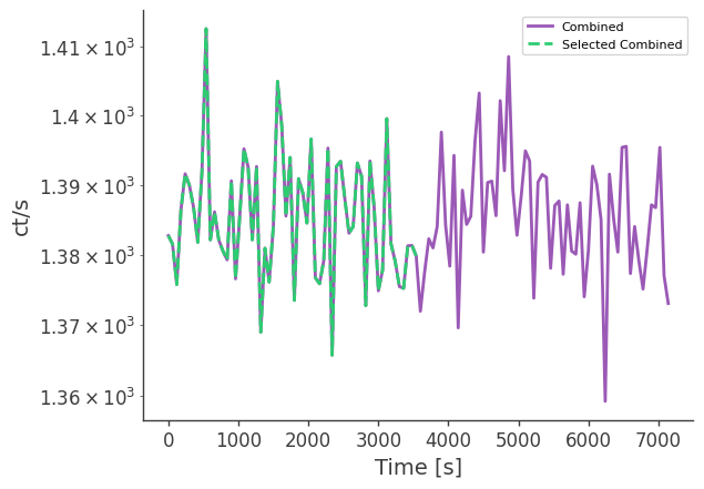 ../../_images/tutorials_DataIO_DataIO_example_42_0.png