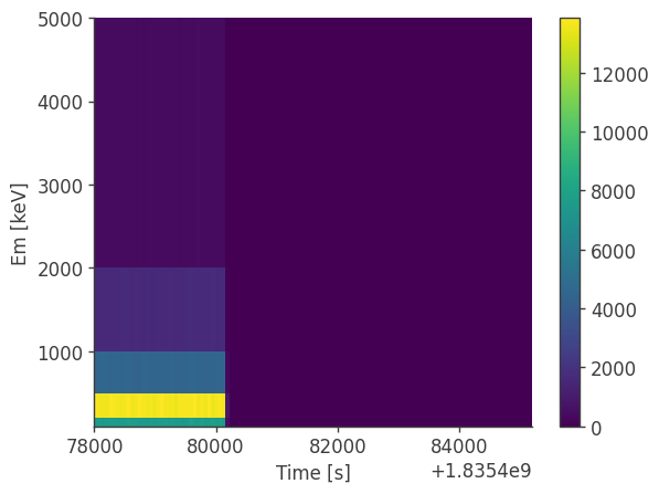 ../../_images/tutorials_DataIO_DataIO_example_47_1.png