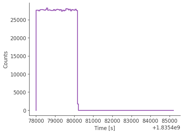 ../../_images/tutorials_DataIO_DataIO_example_47_2.png