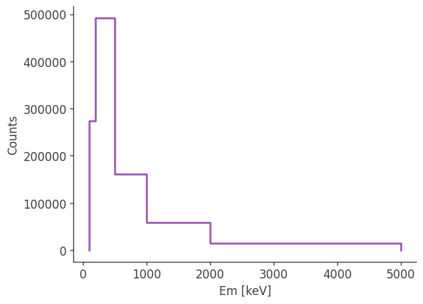 ../../_images/tutorials_DataIO_DataIO_example_47_3.png