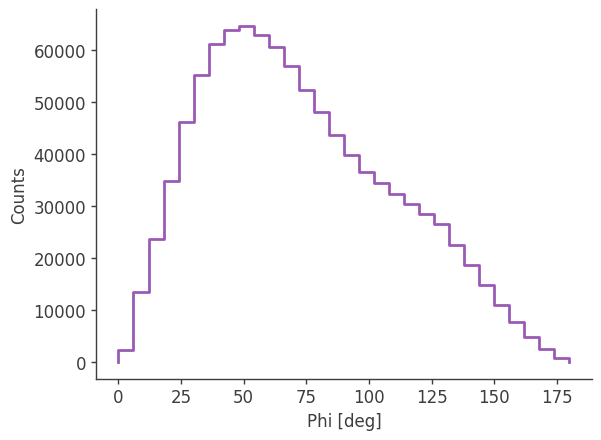 ../../_images/tutorials_DataIO_DataIO_example_47_4.png