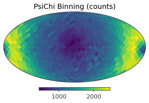 ../../_images/tutorials_DataIO_DataIO_example_47_7.png