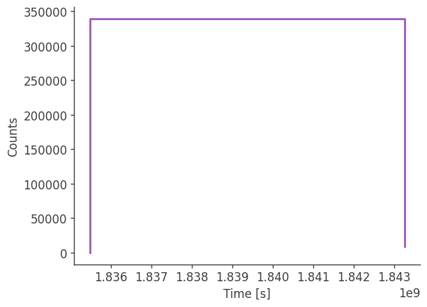 ../../../_images/tutorials_background_estimation_line_background_line_background_estimation_example_notebook_7_2.png