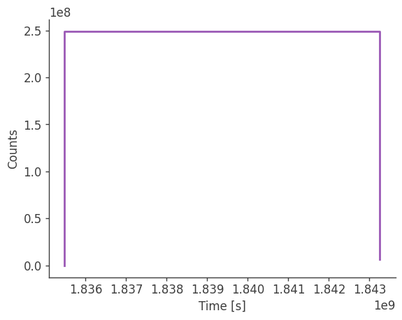../../../_images/tutorials_background_estimation_line_background_line_background_estimation_example_notebook_8_2.png