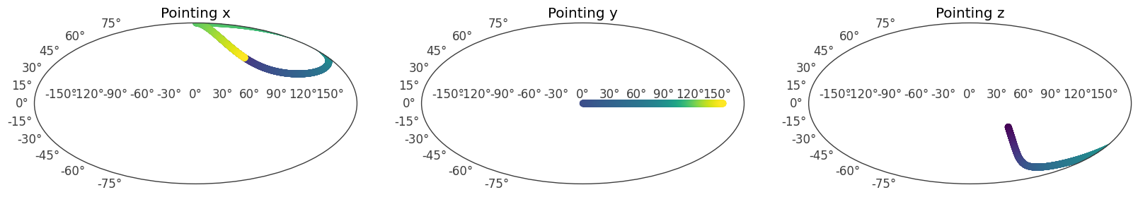 ../../_images/tutorials_response_SpacecraftFile_18_1.png