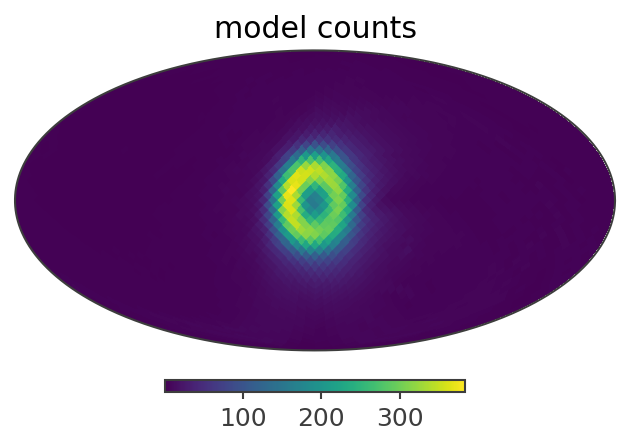 ../../../_images/tutorials_spectral_fits_extended_source_fit_diffuse_511_spectral_fit_38_1.png
